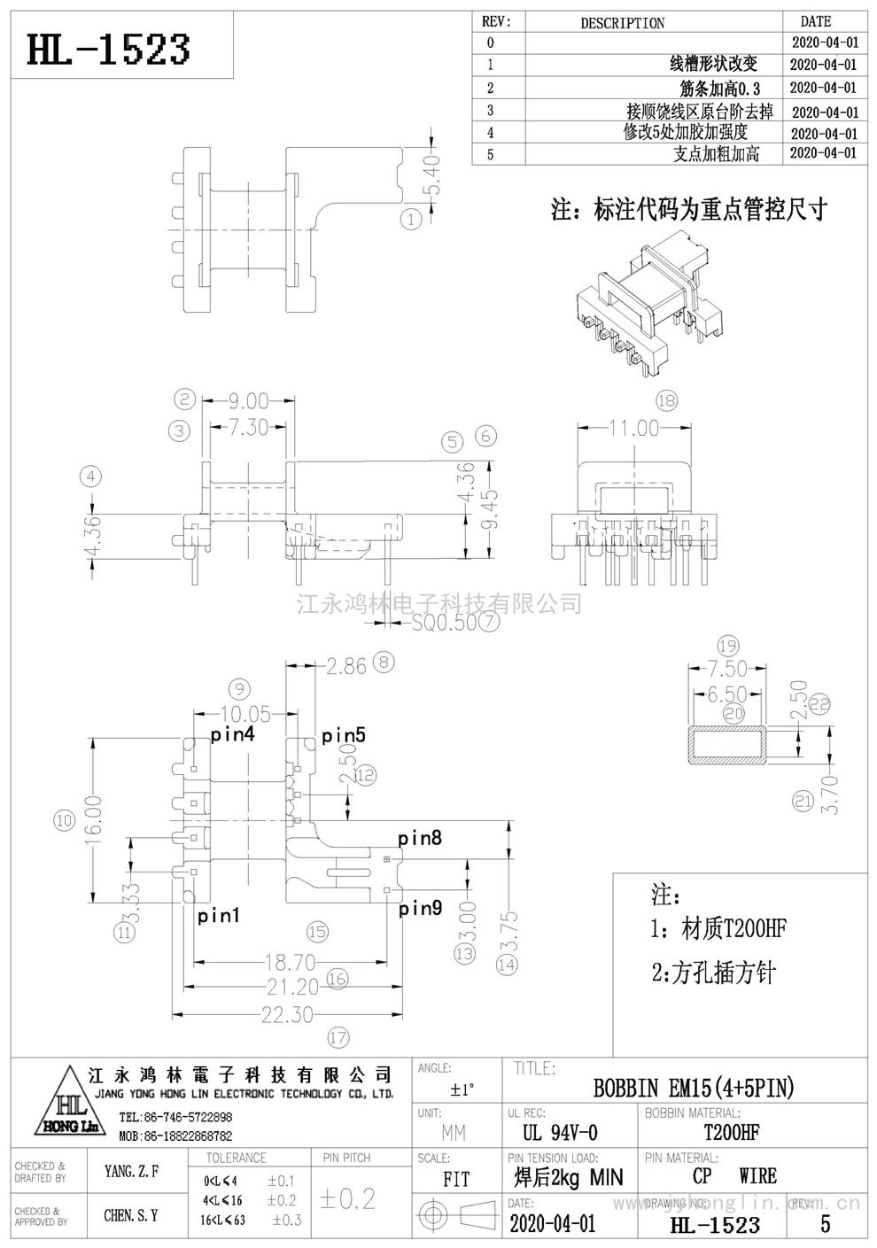 HL-1523/EM-15卧式(4+5P)