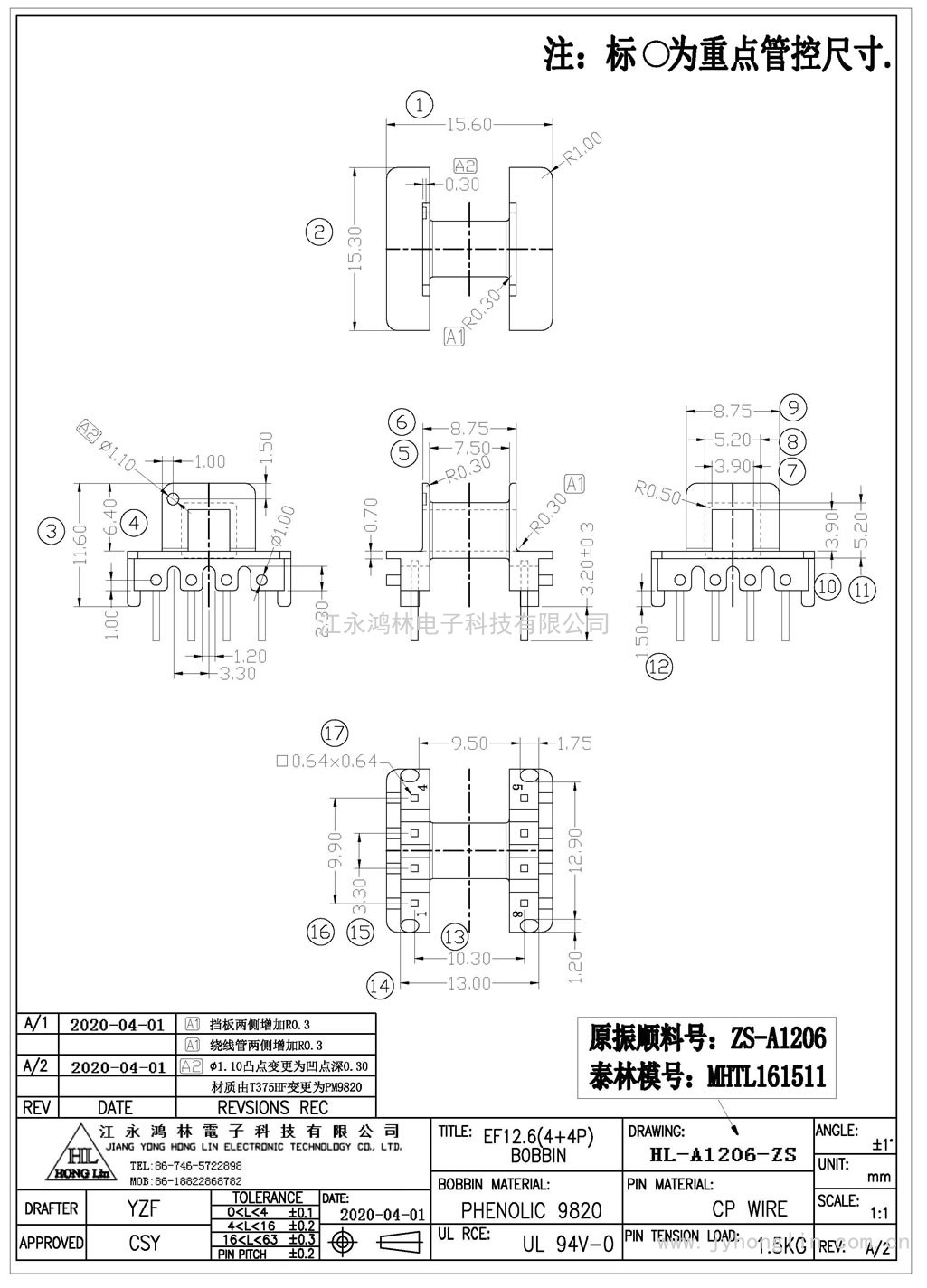 HL-1206-ZS-(SX-1265）/EF-12.6卧式(4+4P)