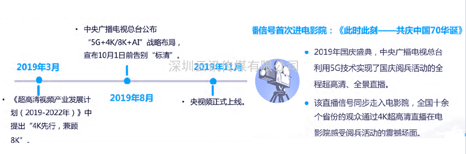 2021年5G展望：从5G+行业到5G+产品的转变