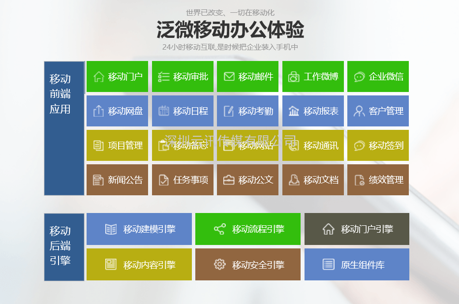 上海泛微网络科技股份有限公司：初心不改，精益求精