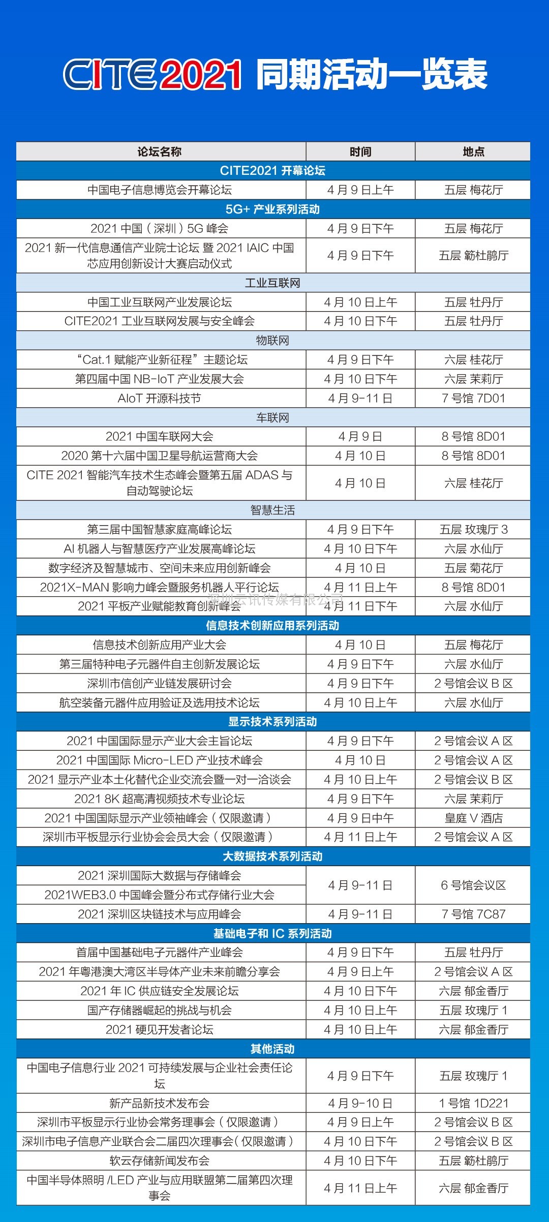 聚焦CITE2021信创峰会 放眼万亿级潜力市场