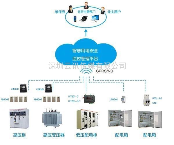 智慧消防领军品牌-力安科技再次亮相威博会展‖CZFE2021郑州国际消防展