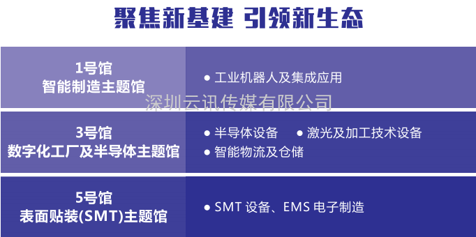 EeIE2021智博会 ▎“5G+工业互联网”，引领制造业高质量发展