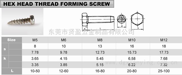 外六角三角牙自锁螺丝