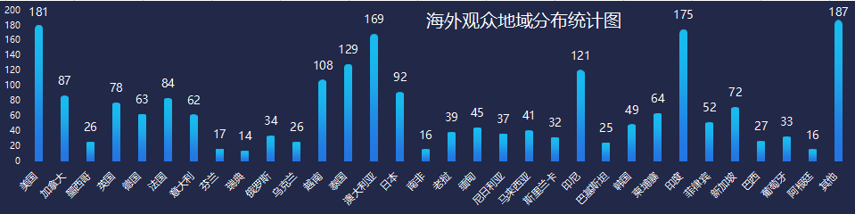2021中国（广州）国际应急安全博览会