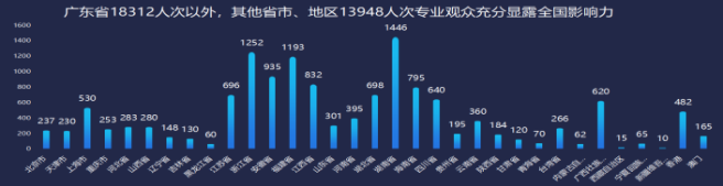 2021中国（广州）国际应急安全博览会