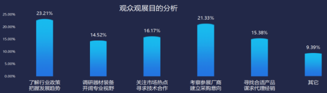 2021中国（广州）国际应急安全博览会