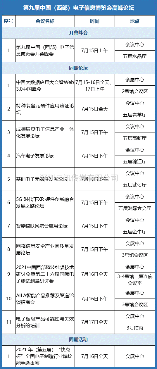 倒计时3天！第九届西部电博会7月15日与您相约成都