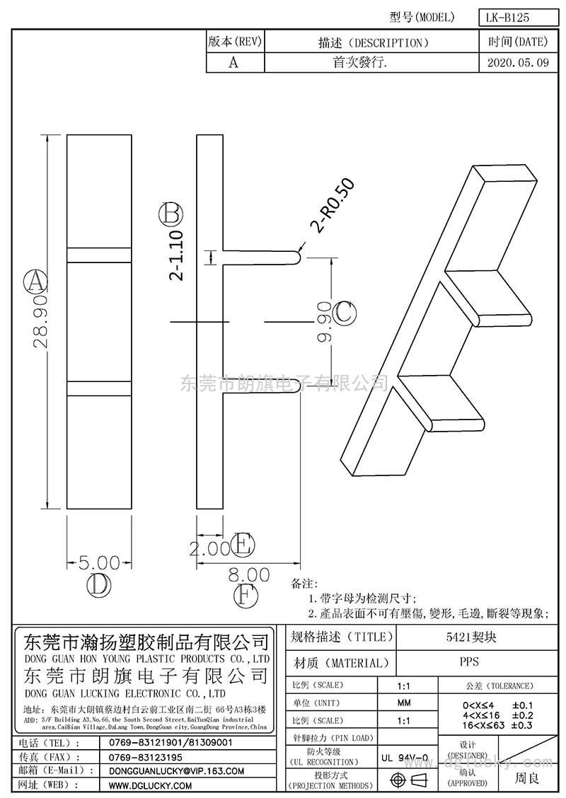 LK-B125/5412契块