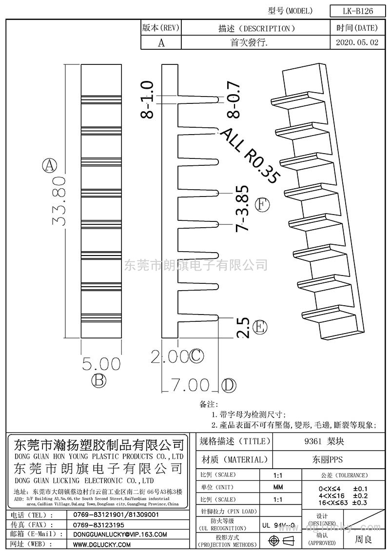 LK-B126/9361栔块