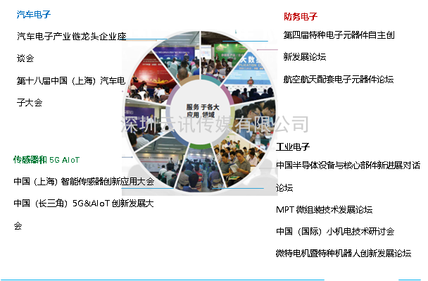 第98届中国电子展开辟新赛道—集成电路展区