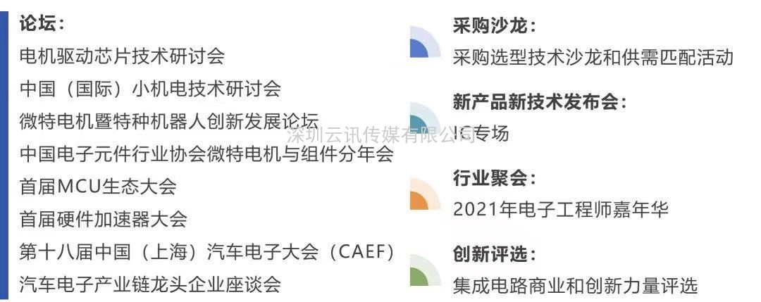 电机驱动芯片企业必看！11月上海年度盛会，等您来打卡