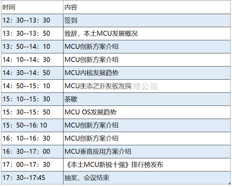 电机驱动芯片企业必看！11月上海年度盛会，等您来打卡