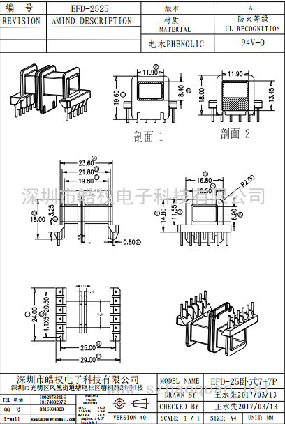 EFD-2525卧式6+6P双槽