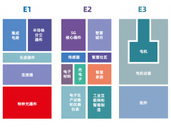 CEF上海|倒计时50天!11月必赴这场硬核实力大秀