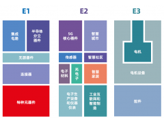 第98届中国电子展观众实名预登记通道现已全面开启