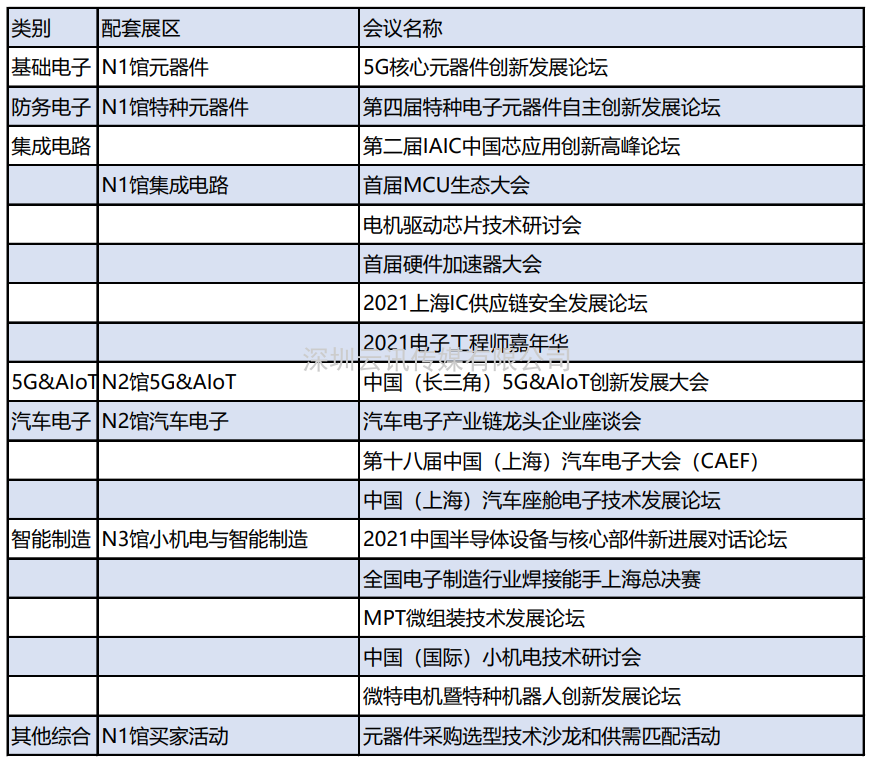 第98届中国电子展观众实名预登记通道现已全面开启