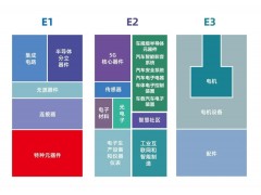 工业互联网领域的领导者--上海宽域加入第98届中国电子展