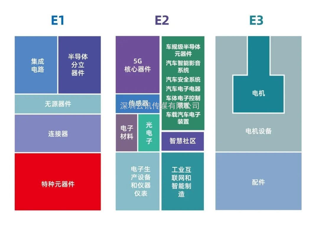 复旦微电子加入第98届中国电子展，引领科技自立自强！