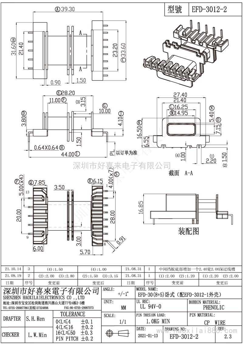 EFD3012-2/EFD30(8+5)卧式