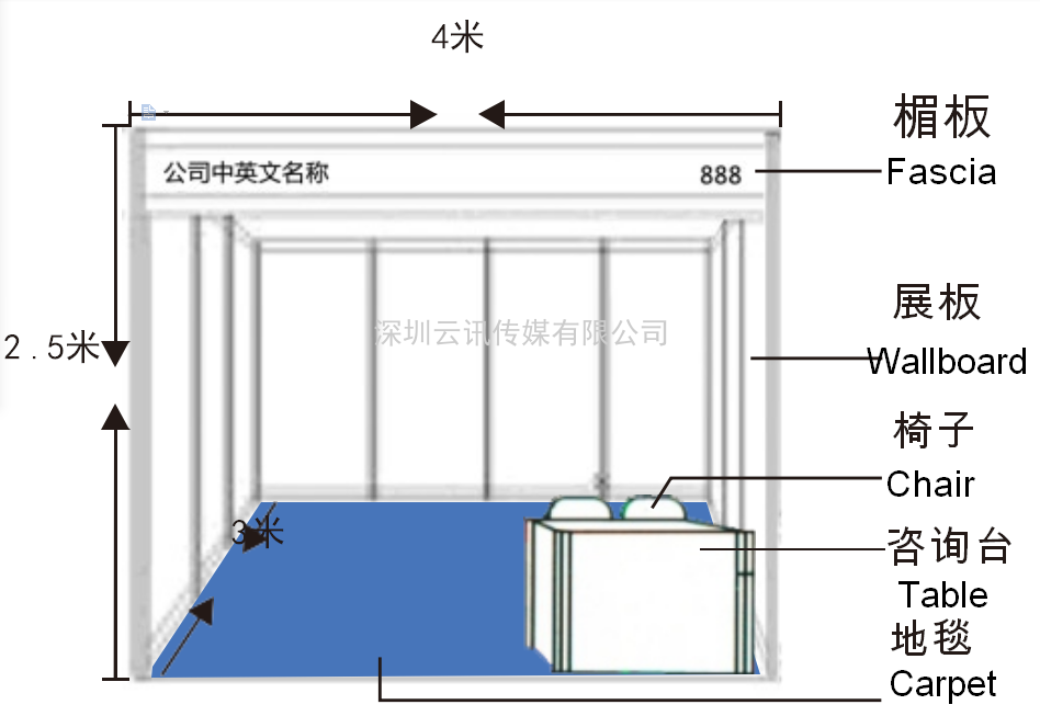 深圳国际传感器技术与应用展览会暨高峰论坛