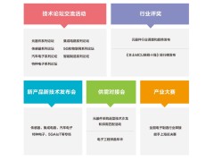 第100届中国电子展.上海如约盛启！