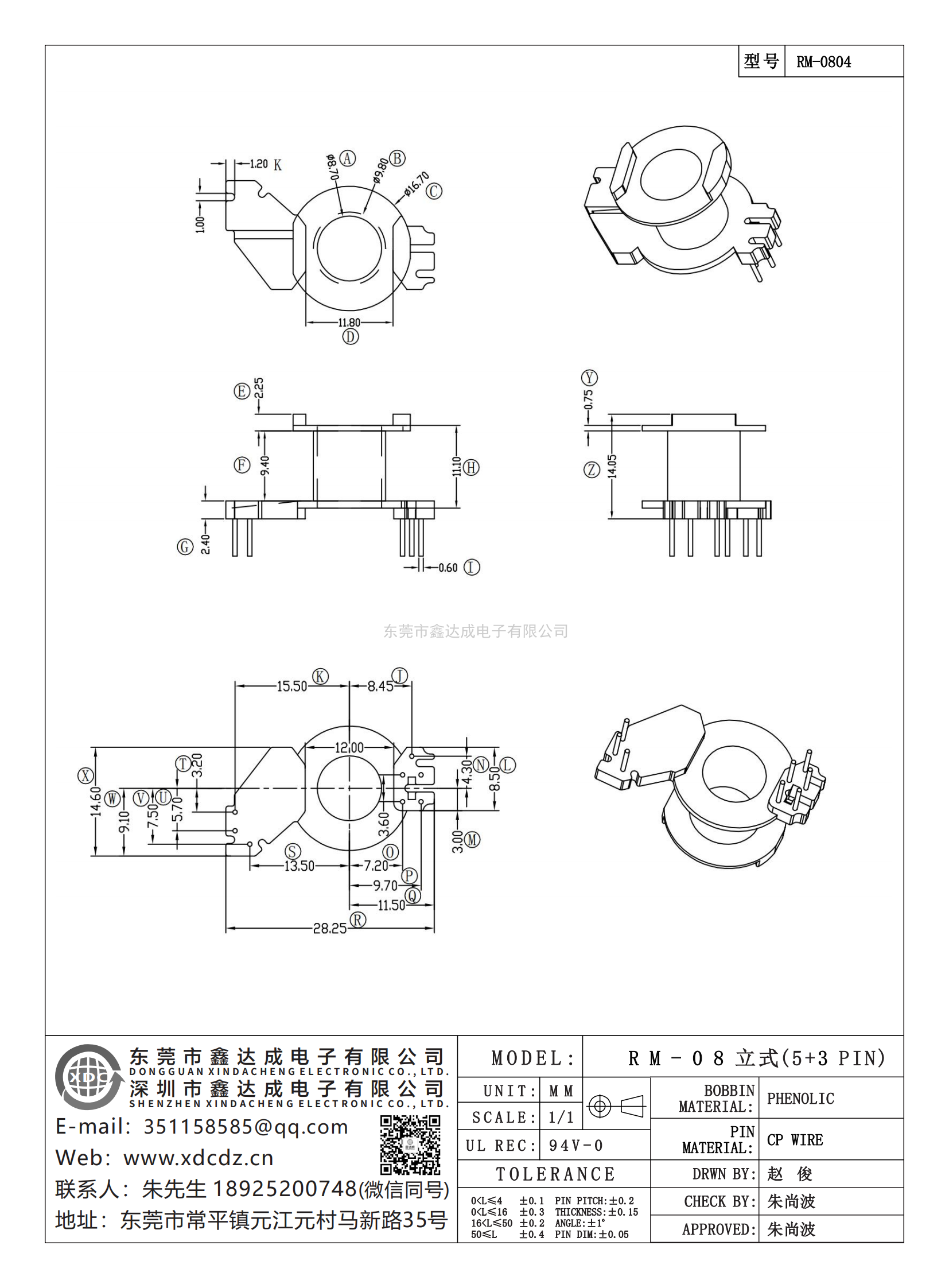 RM-0804