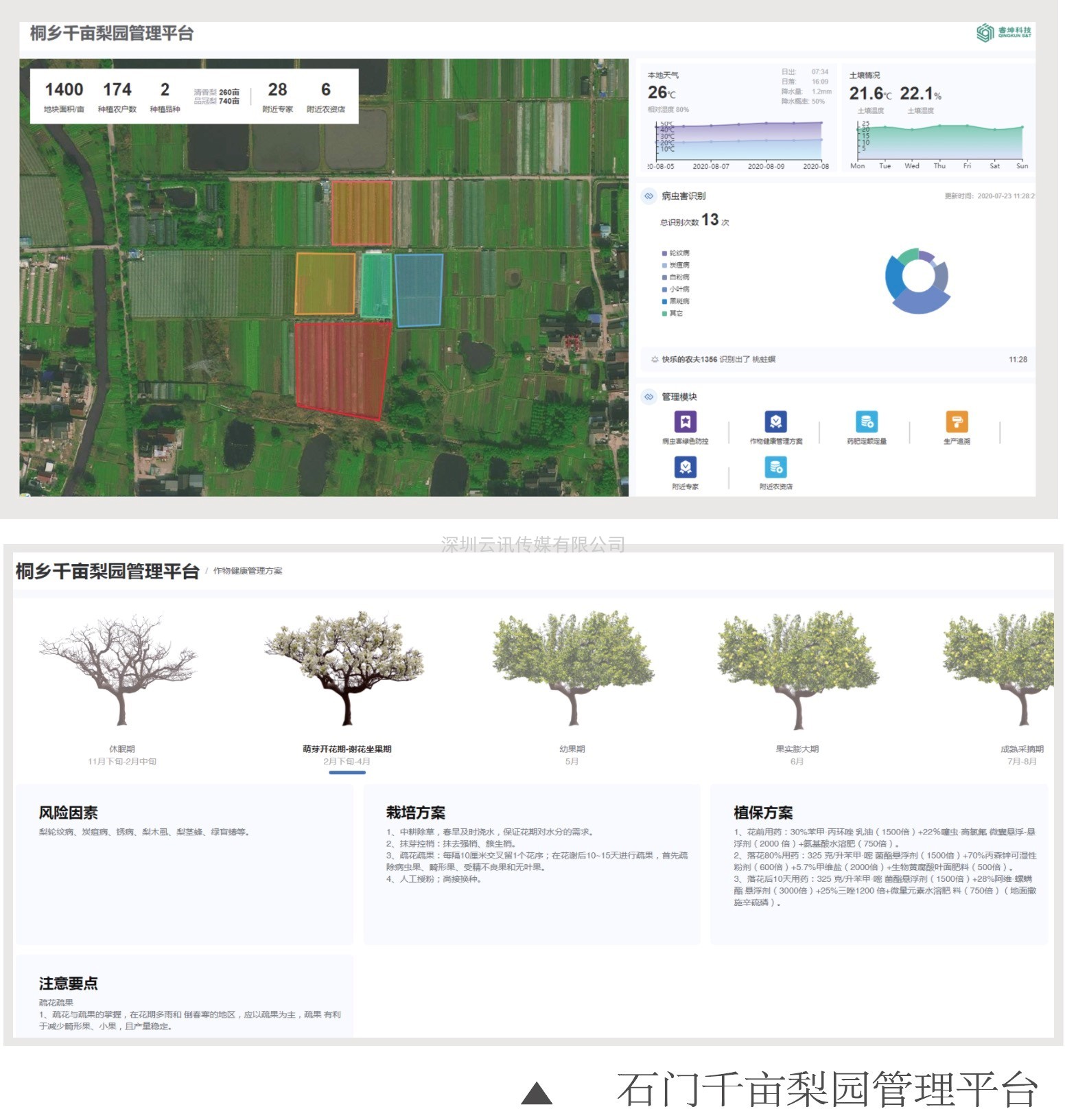 新技术新产品！PIS2022嘉宾动态：杭州睿坤科技