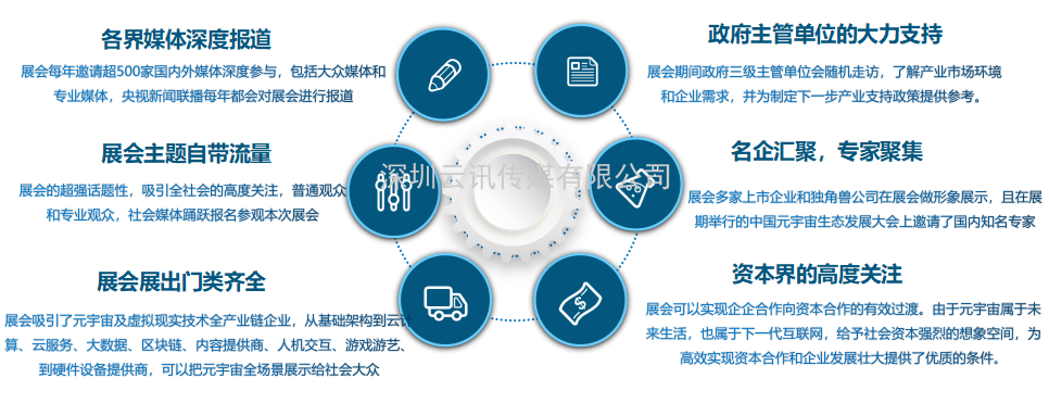 CITE2022观众登记全面开启，享VIP观众只需一步！