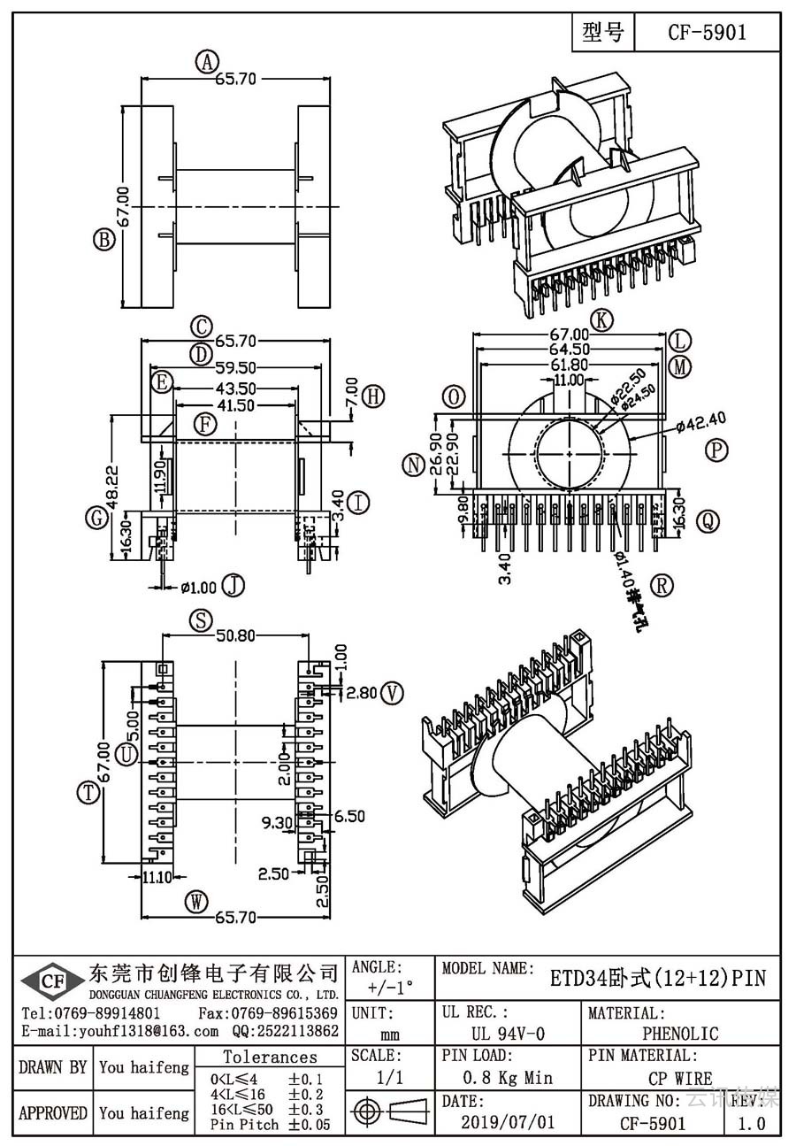 CF-5901/ETD34卧式(12+12)PIN