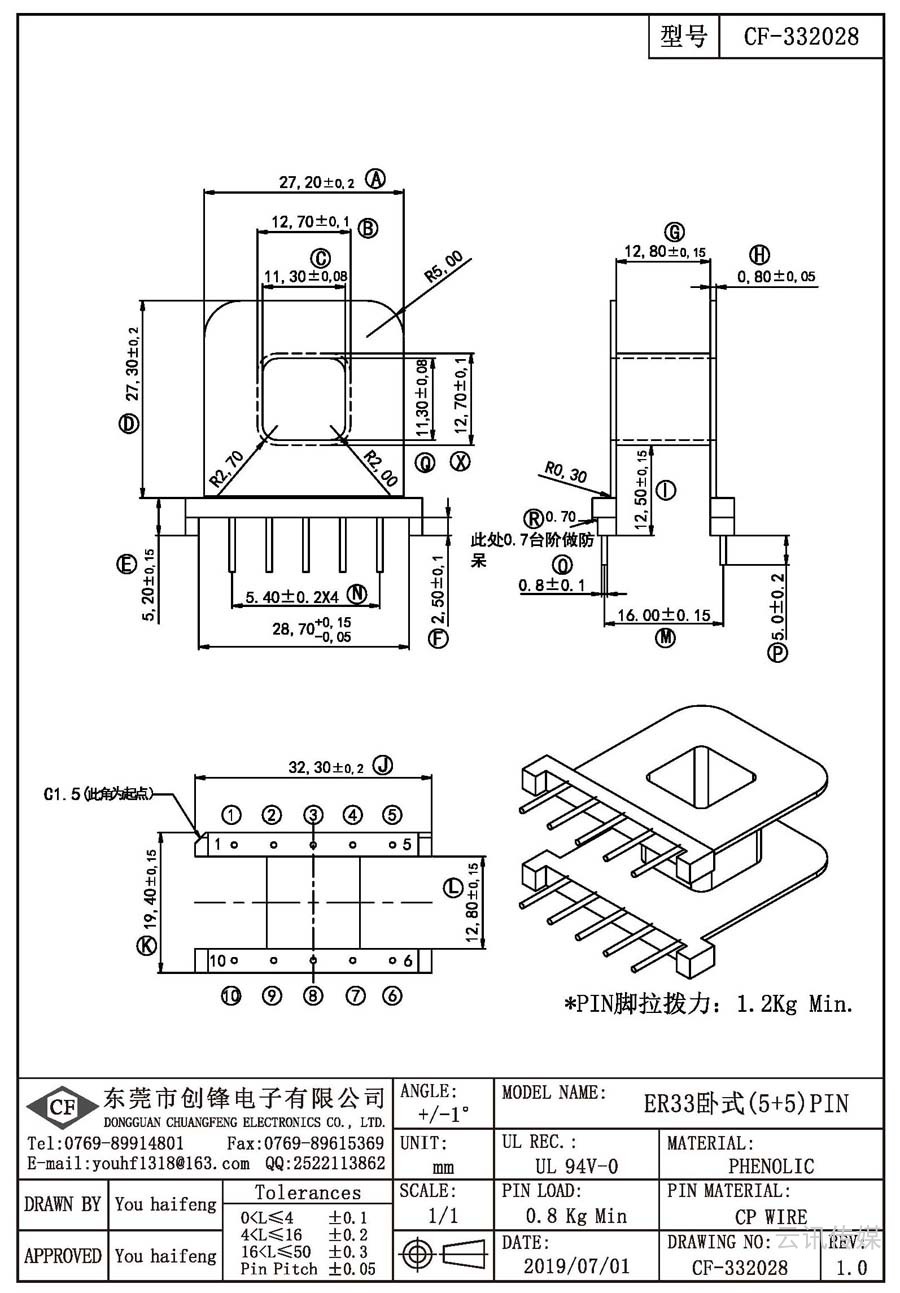 CF-332028/ER33卧式(5+5)PIN