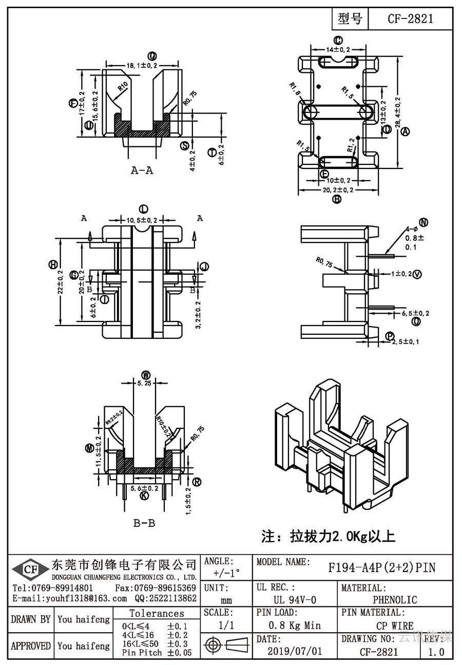 CF-2821/F194-A4P(2+2)PIN