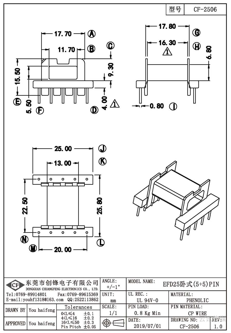 CF-2506/EFD25卧式(5+5)PIN