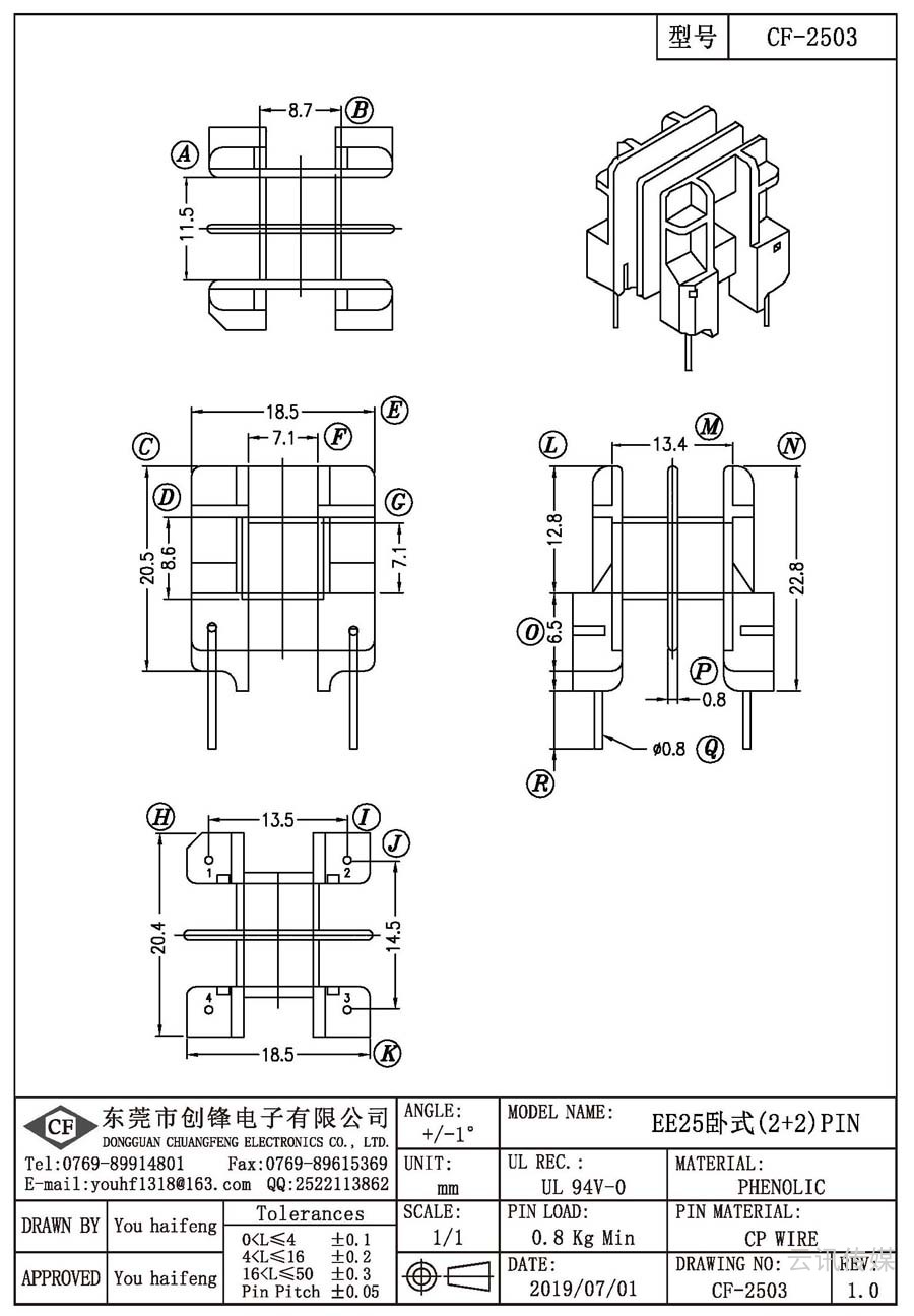 CF-2503/EE25卧式(2+2)PIN