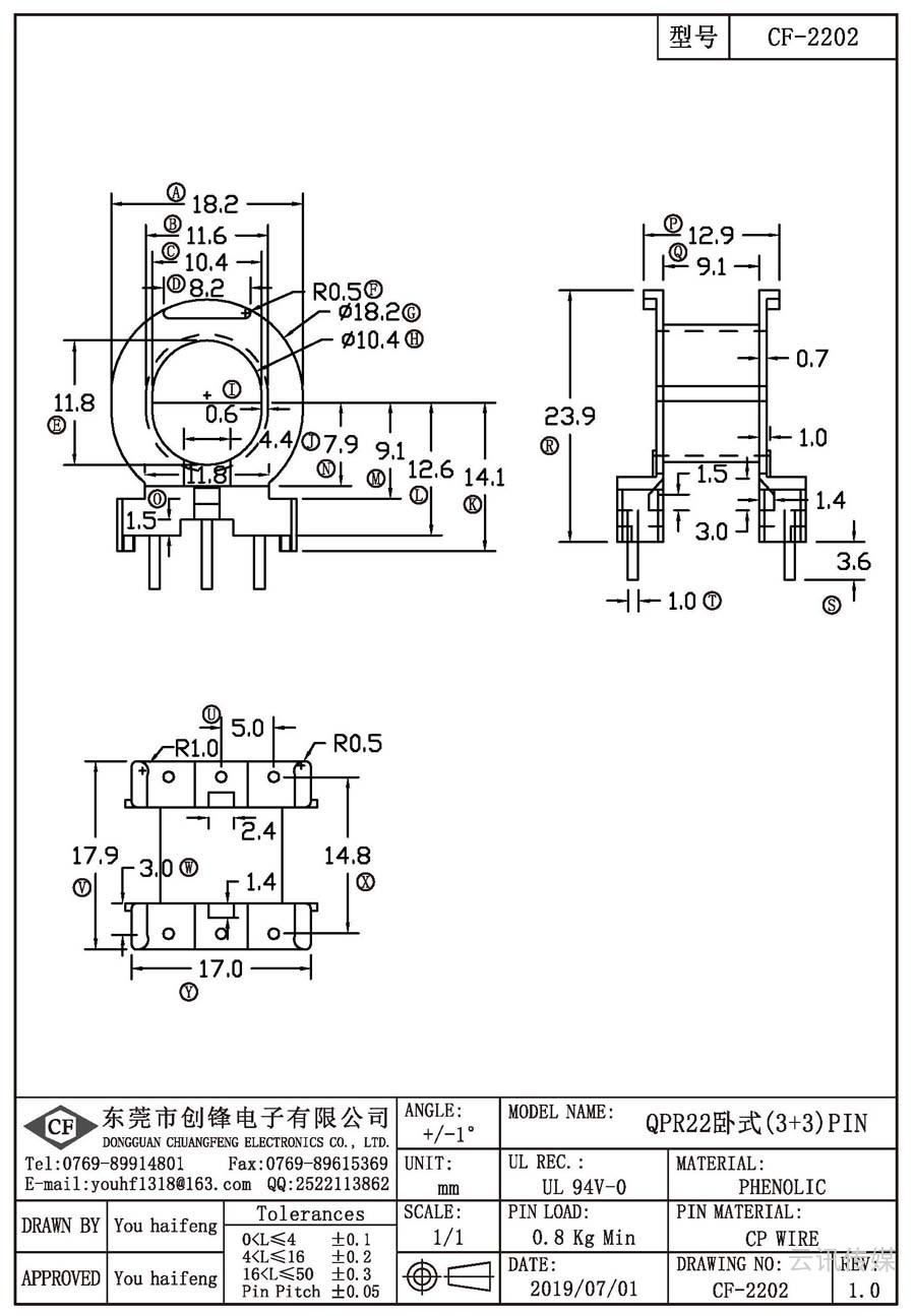 CF-2202/QPR22卧式(3+3)PIN