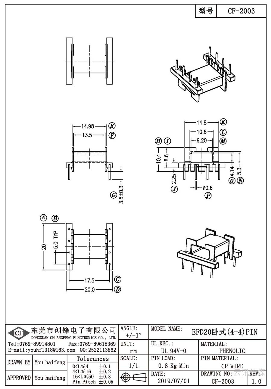 CF-2003/EFD20卧式(4+4)PIN