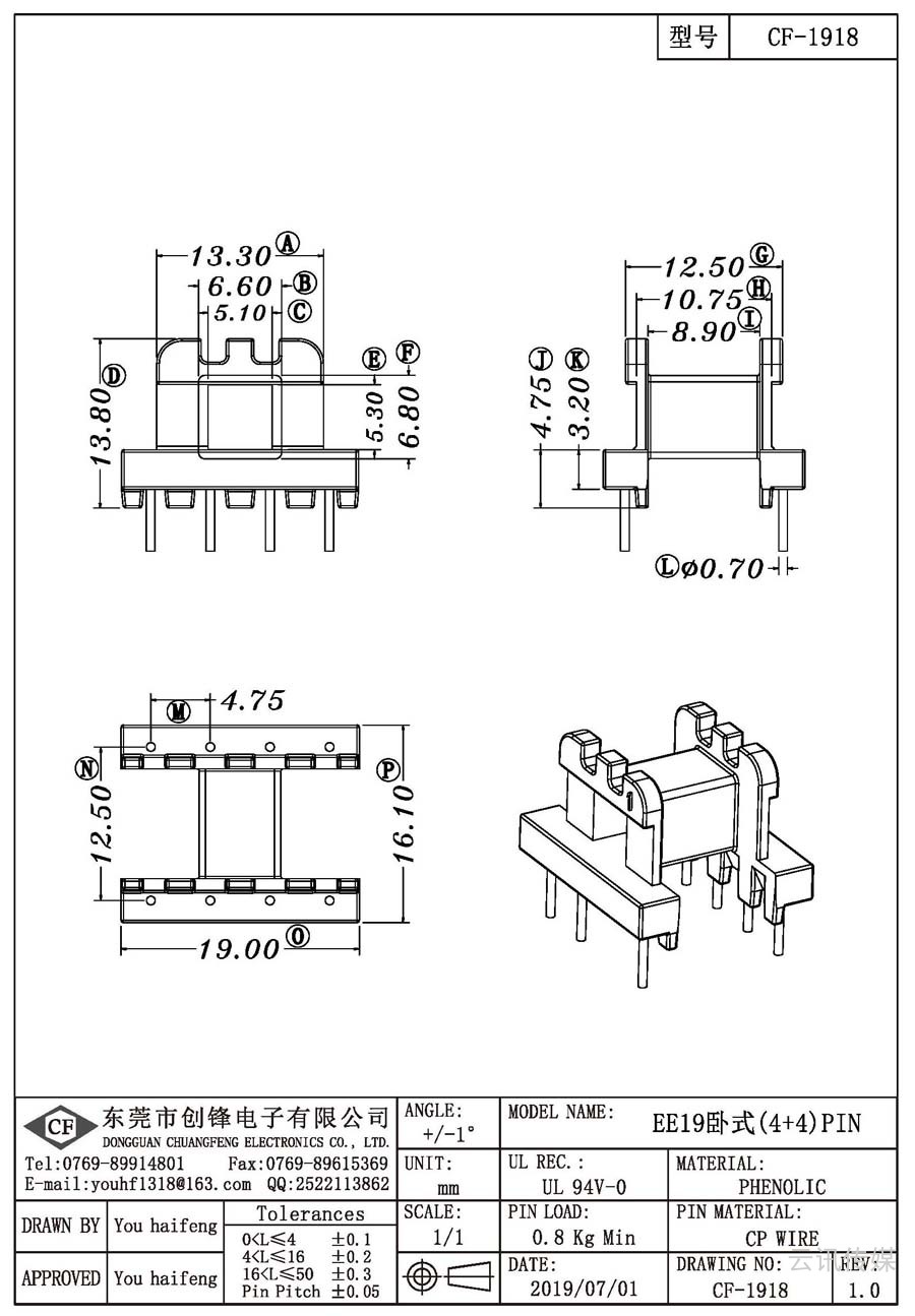 CF-1918/EE19卧式(4+4)PIN