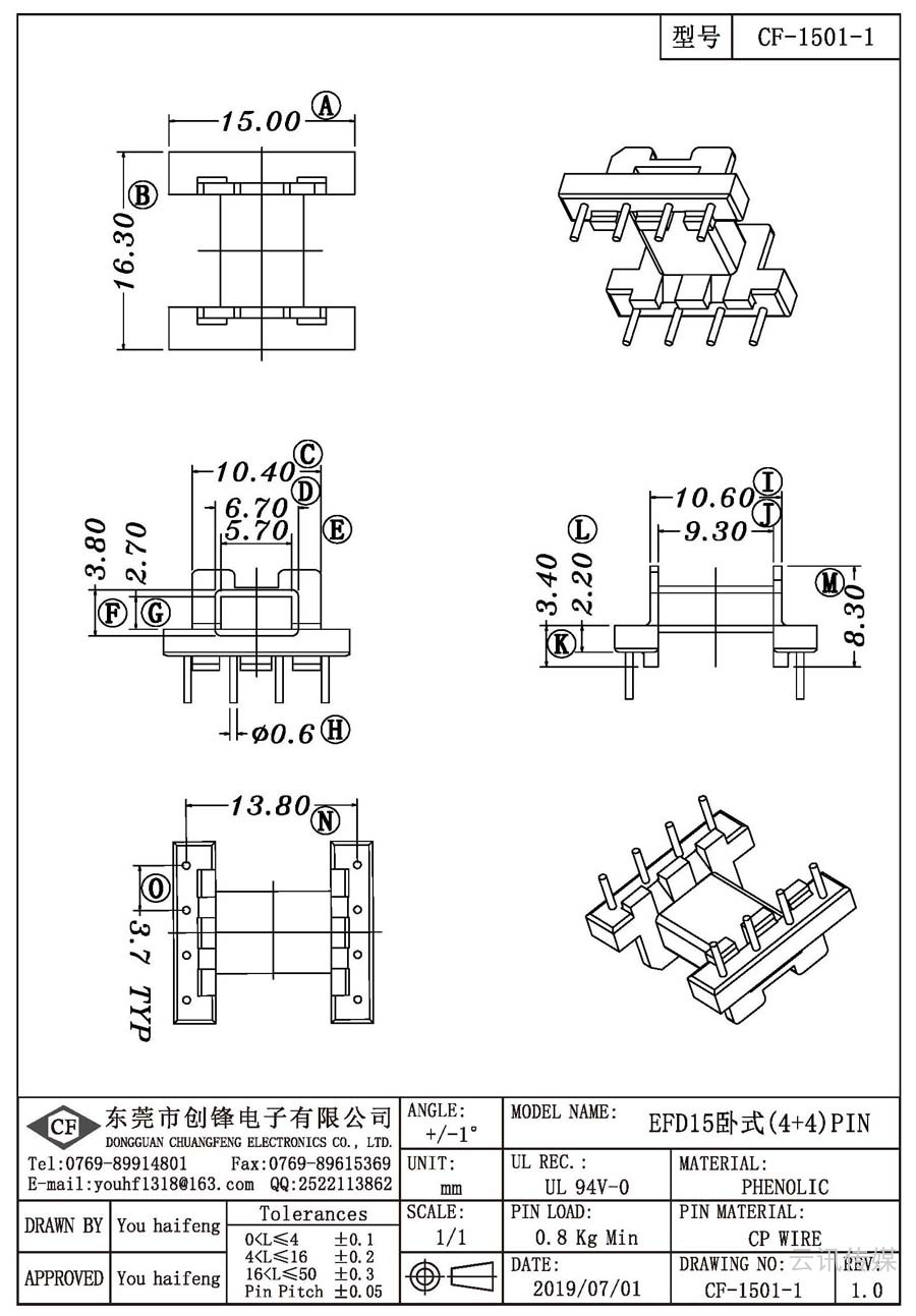 CF-1501-1/EFD15卧式(4+4)PIN