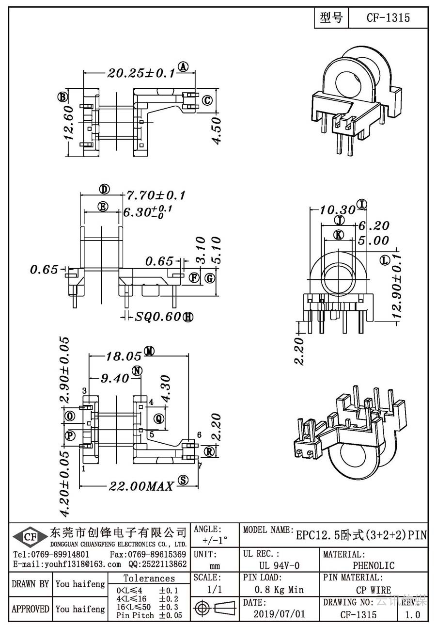 CF-1315/EPC12.5卧式(3+2+2)PIN