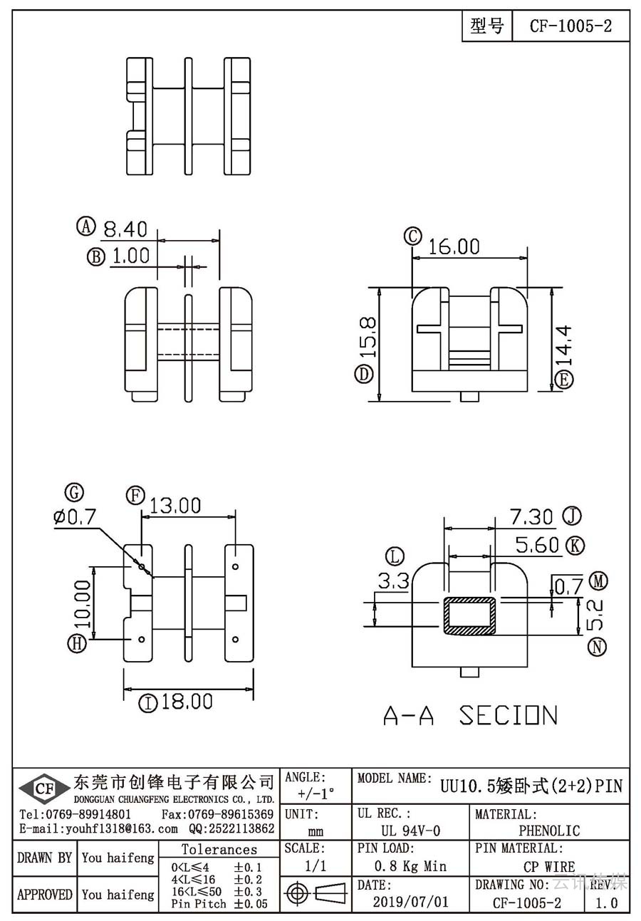 CF-1005-2/UU10.5矮卧式(2+2)PIN