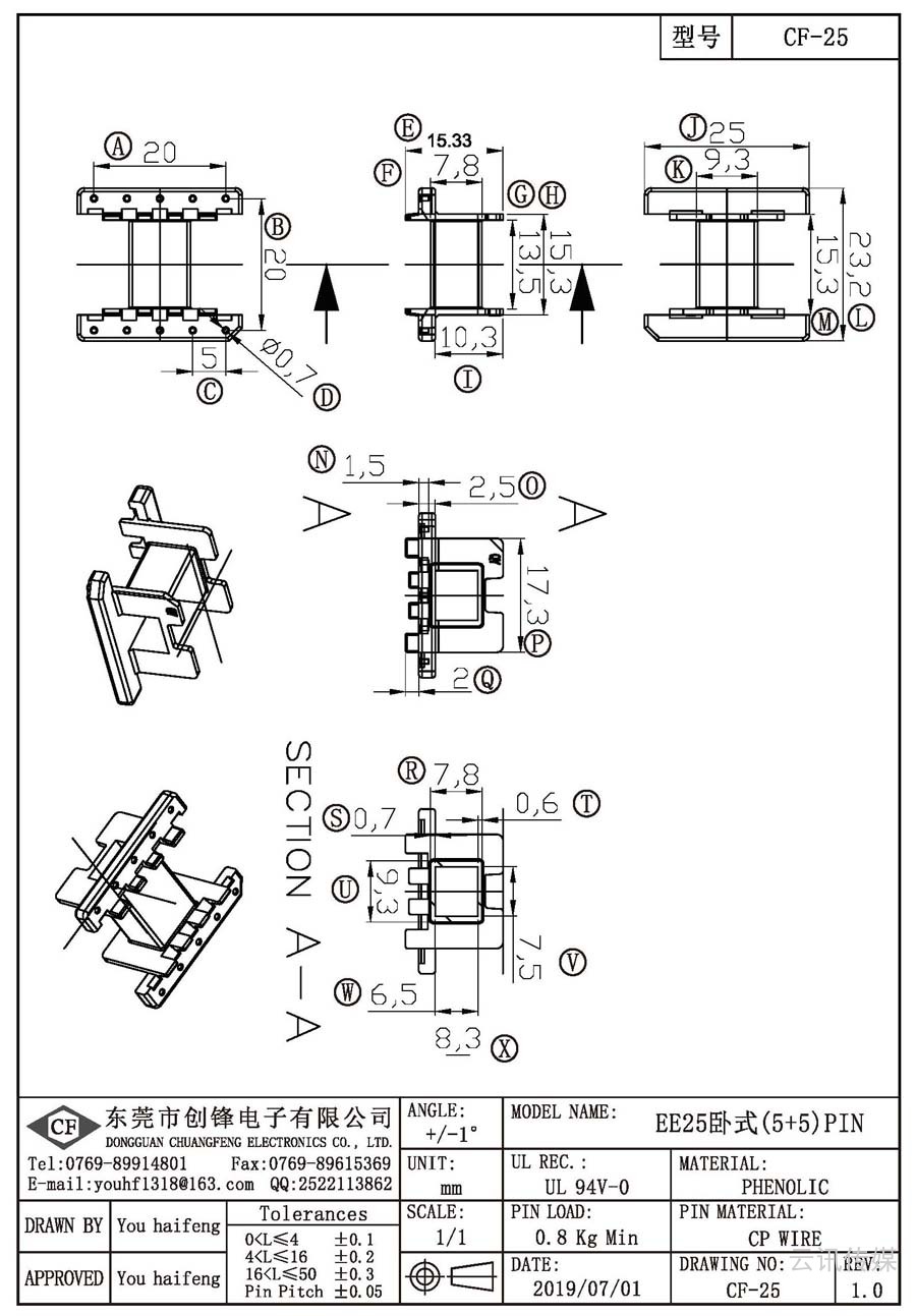 CF-25/EE25卧式(5+5)PIN