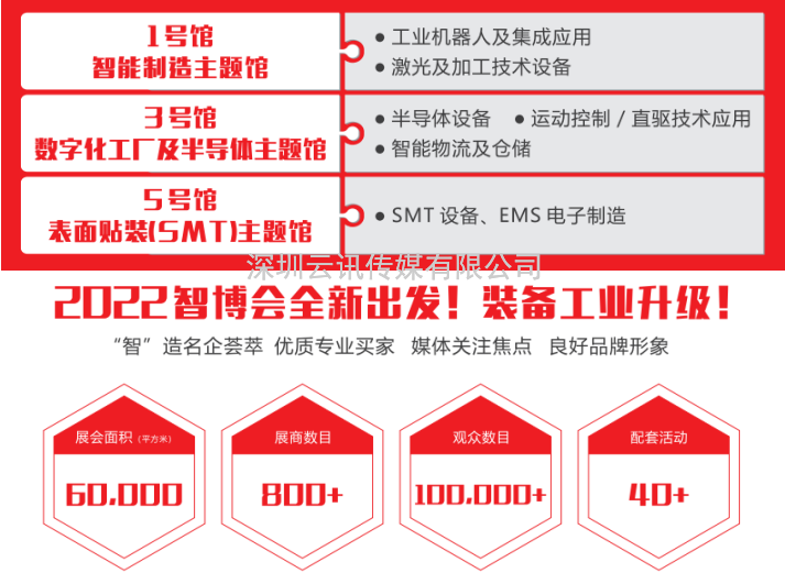 2022年深圳国际智能大会 ▎第七届EeIE智博会8月4-6日与您相约！.docx