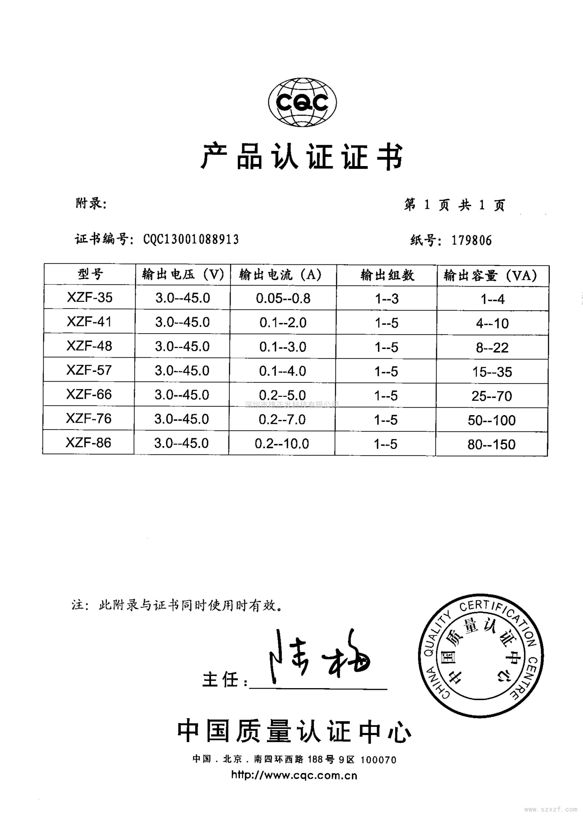 CQC认证2