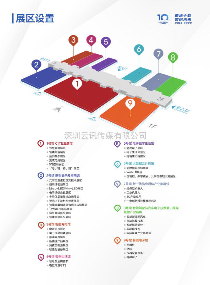 透过CITE 2022，看我国电子信息产业底气何在！