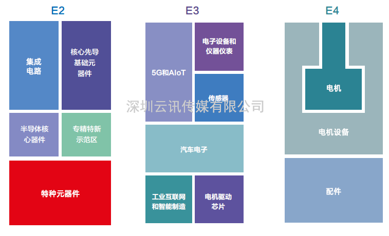 第100届中国电子展  ——国际元器件暨信息技术应用展