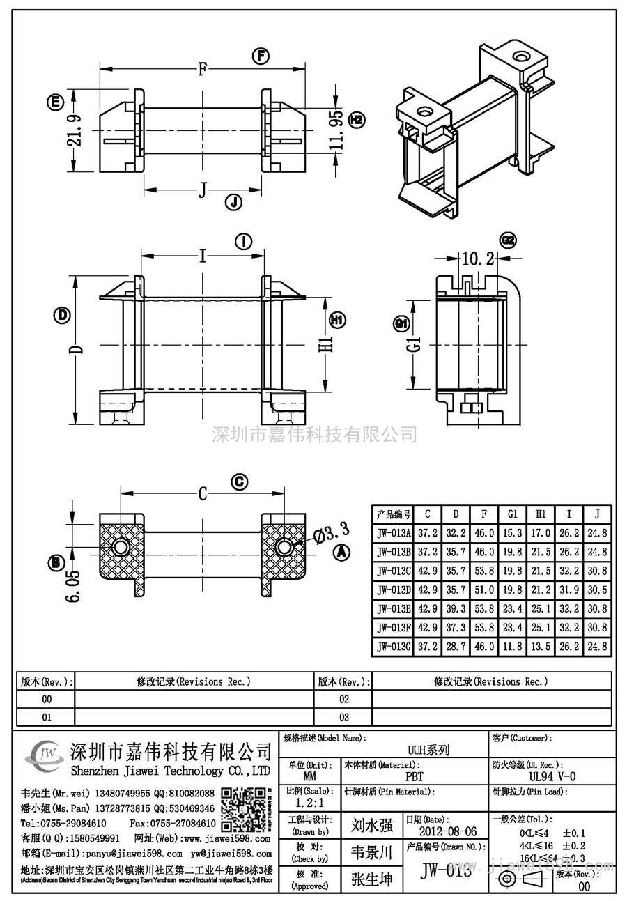 JW-013/UUH系列