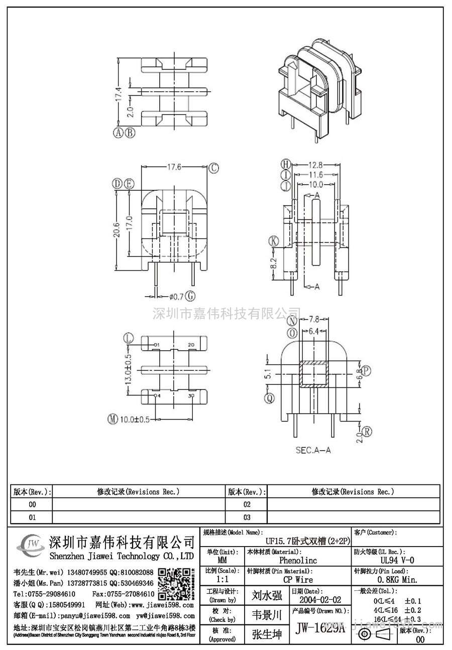 JW-1629A/UF15.7臥式雙槽(2+2P)