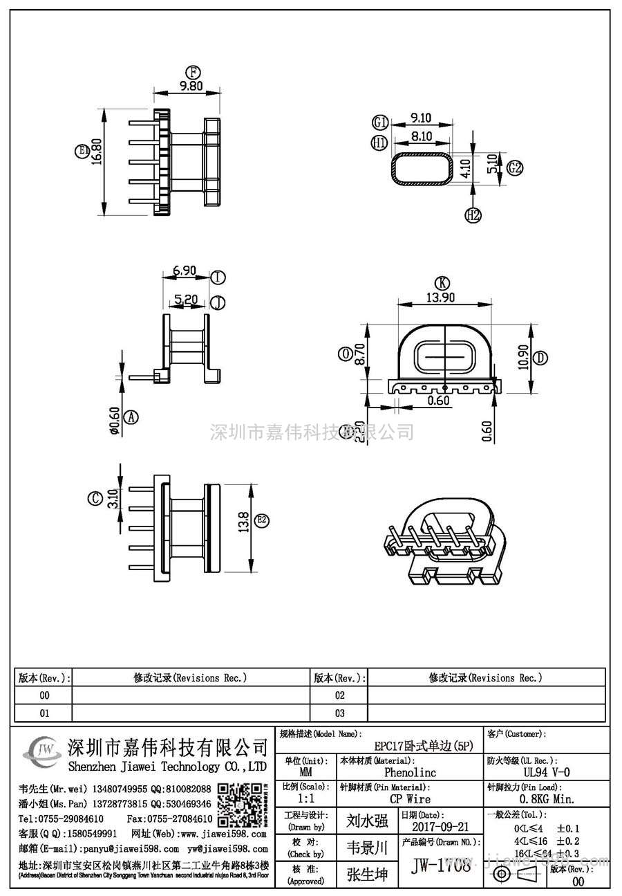 JW-1708/EPC17卧式单边(5P)