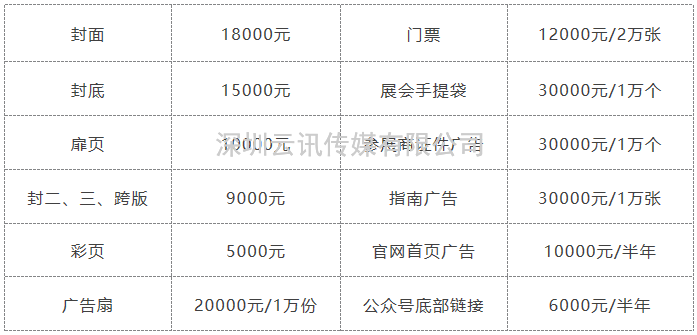 2023亚太国际充电设施及技术设备展暨元宇宙供应链平台