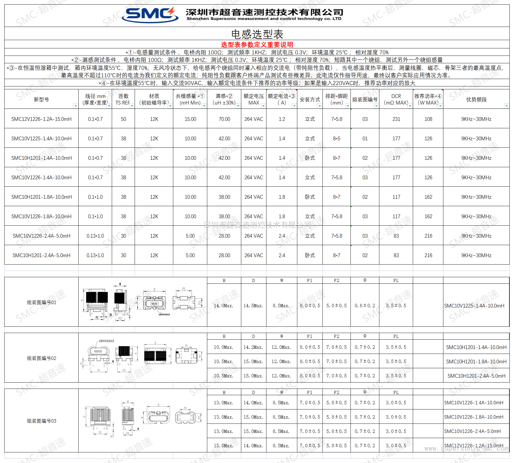 SMC1010系列扁平线共模电感